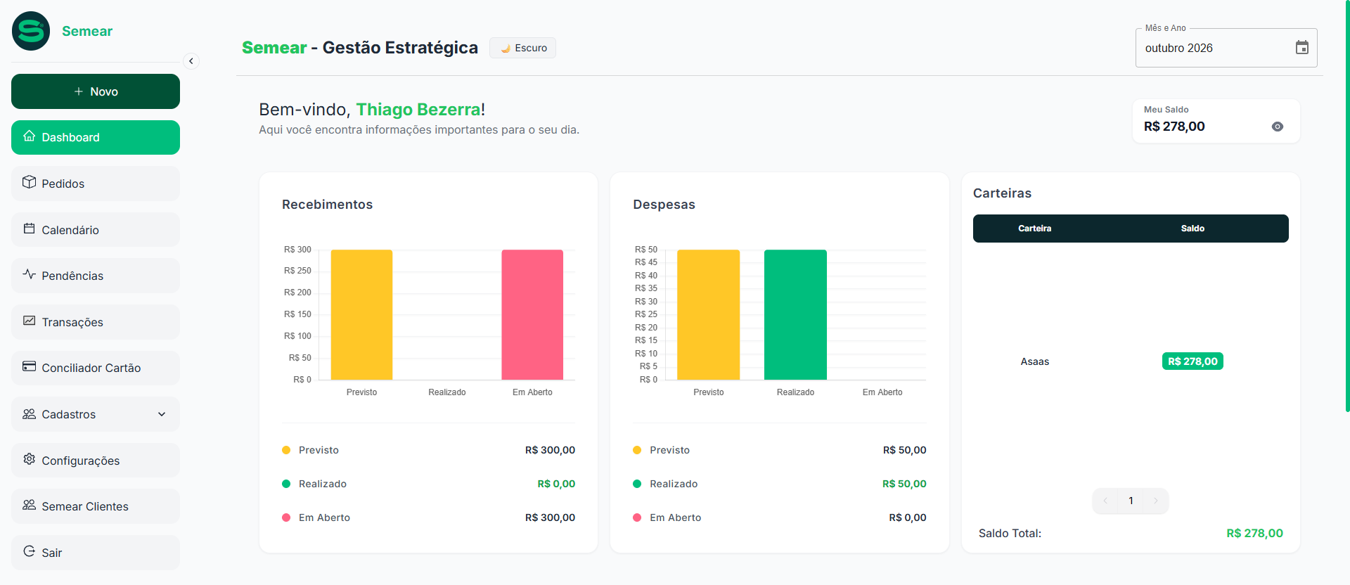Dashboard real do Semear: recebimentos, despesas e carteiras